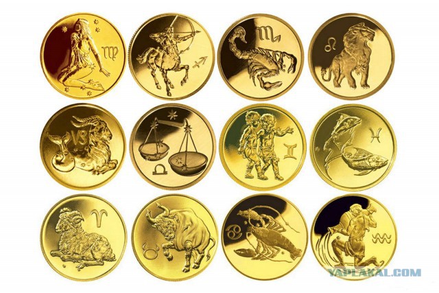 Самые-самые знаки Зодиака