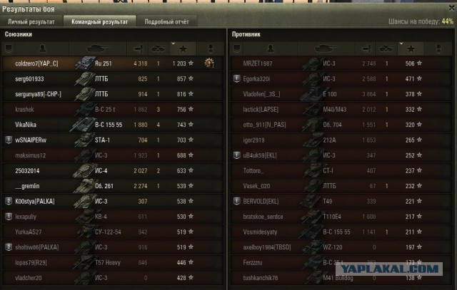 Wargaming 29