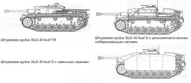 Штурмовое орудие Stug