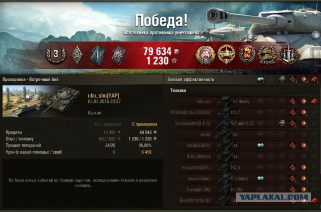Wargaming 32