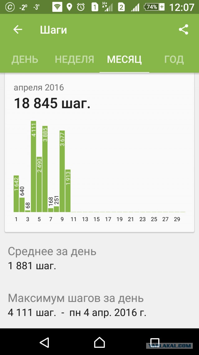 Почему стюардессы держат руки за спиной во время посадки