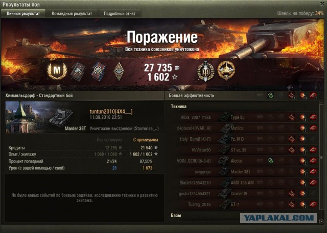 Wargaming 38