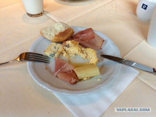 Путешествие по Европе