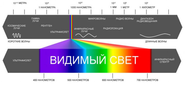 Белая горячка - личный опыт