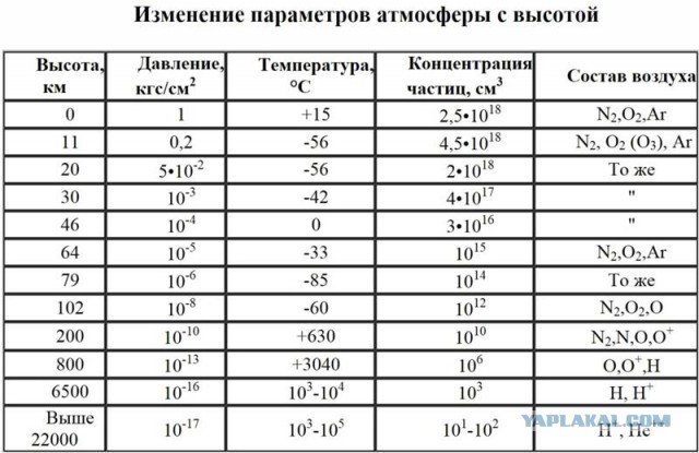 Китайский космический аппарат впервые в истории человечества успешно сел на обратную сторону Луны
