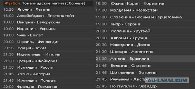 Футбол Мира Часть 2