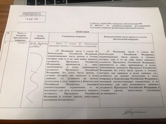 Госдума поддержала поправку об обнулении президентских сроков