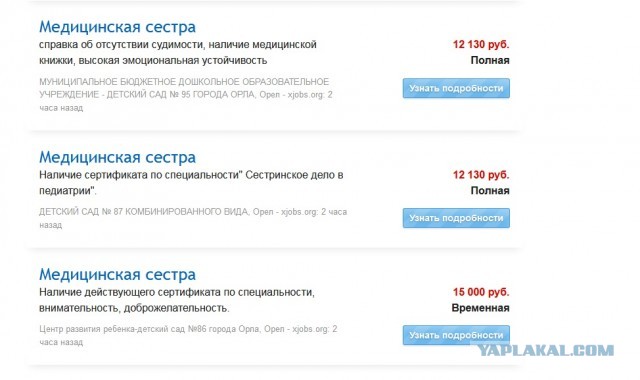 Товарный дефицит в СССР