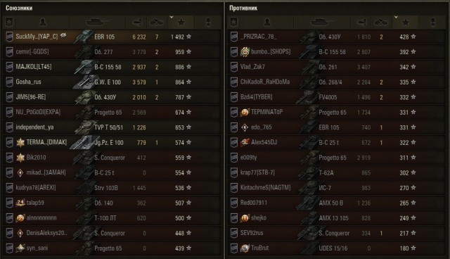 Wargaming 59