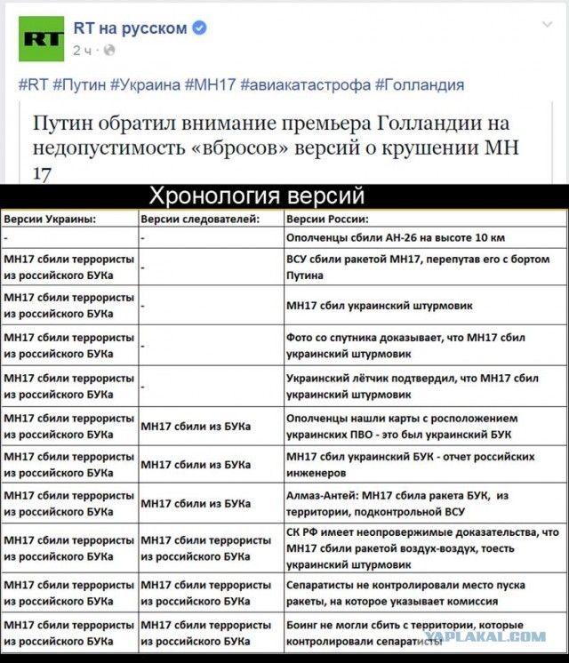 ВСУ обстреляли окраины Донецка