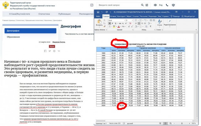 Они сверхлюди: поляки поразились выдержке якутских детей, гуляющих на улице в -48 градусов