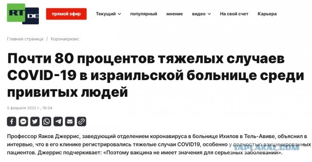 Апокалипсис 2022+
