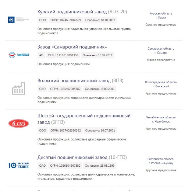 Могли ведь раньше и 253 км/ч