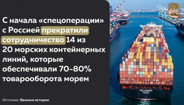 Пандемия. Коронавирус и съехавшие крыши. Россия и мир. Часть 35