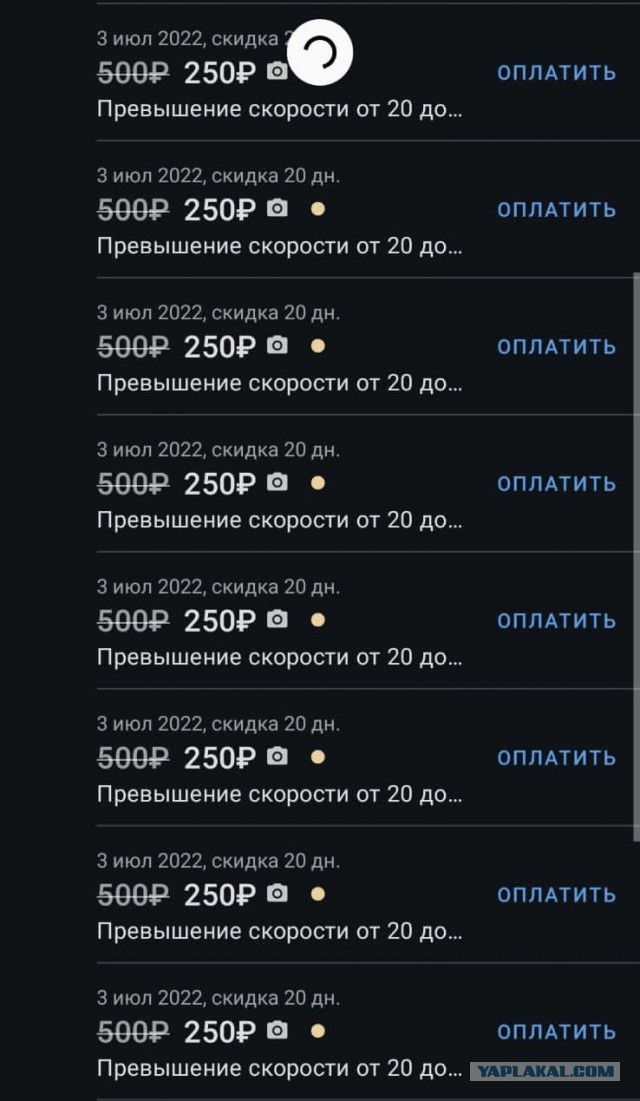 Москва — Крым — Москва на авто и три загадки Крымского моста