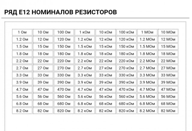 В помощь радиолюбителю