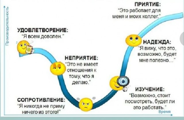 Победная поступь идиотизма по планете – том 12