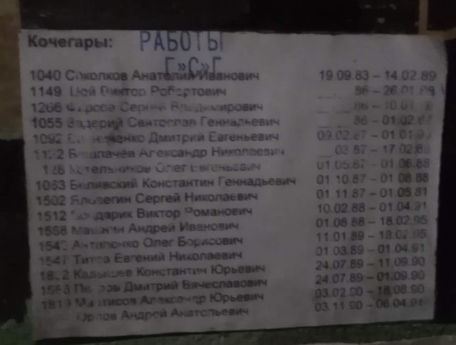Неинтересная и неизвестная иностранная группа