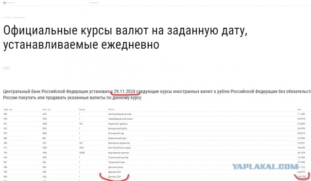 Россияне станут очень богатыми из-за обвала рубля, заявил глава Минпромторга Антон Алиханов