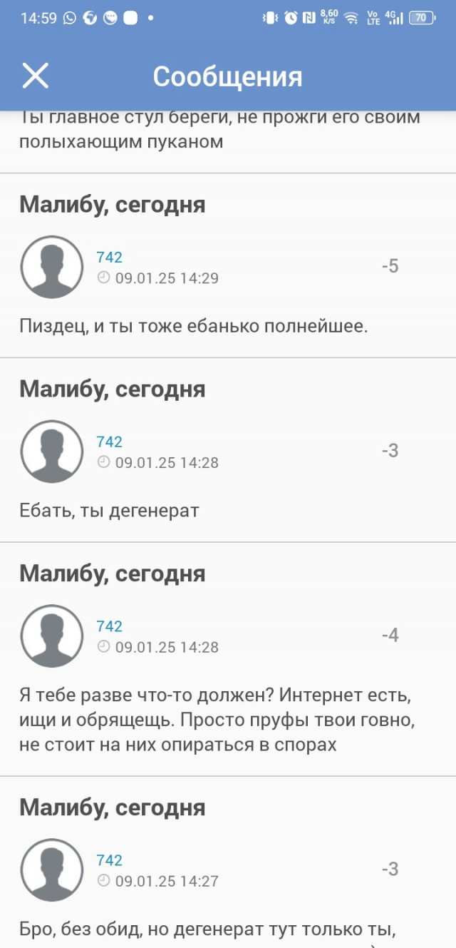 Малибу, сегодня