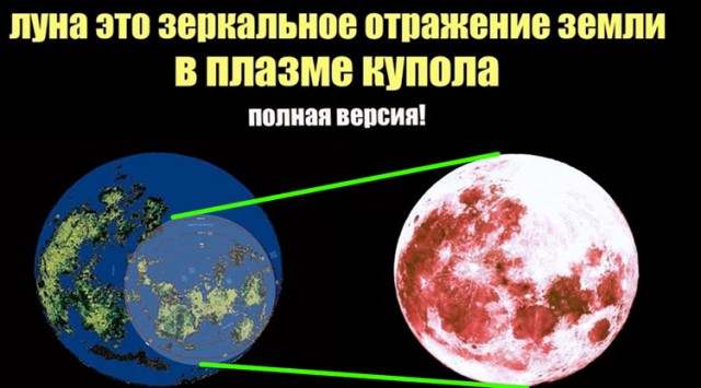 Луносрач