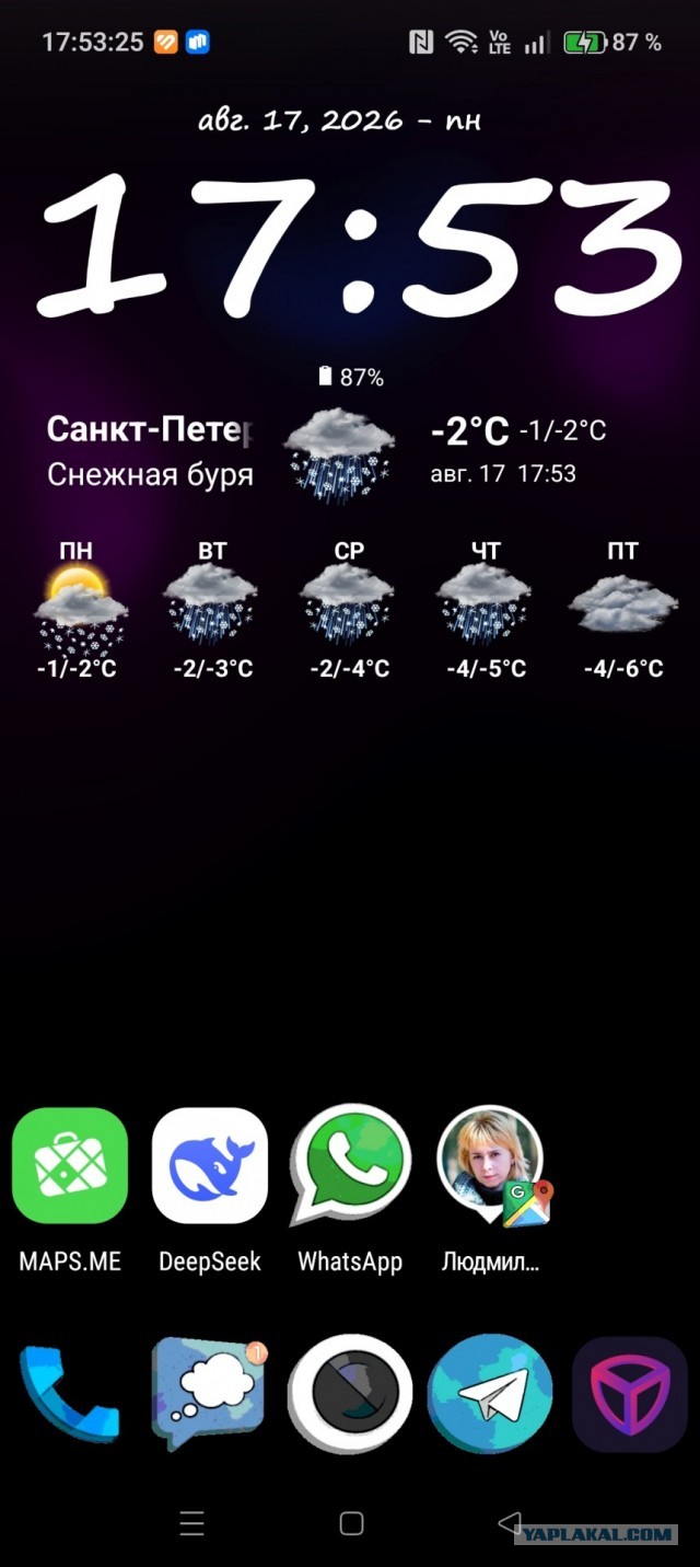 Что происходит с прогнозом погоды?