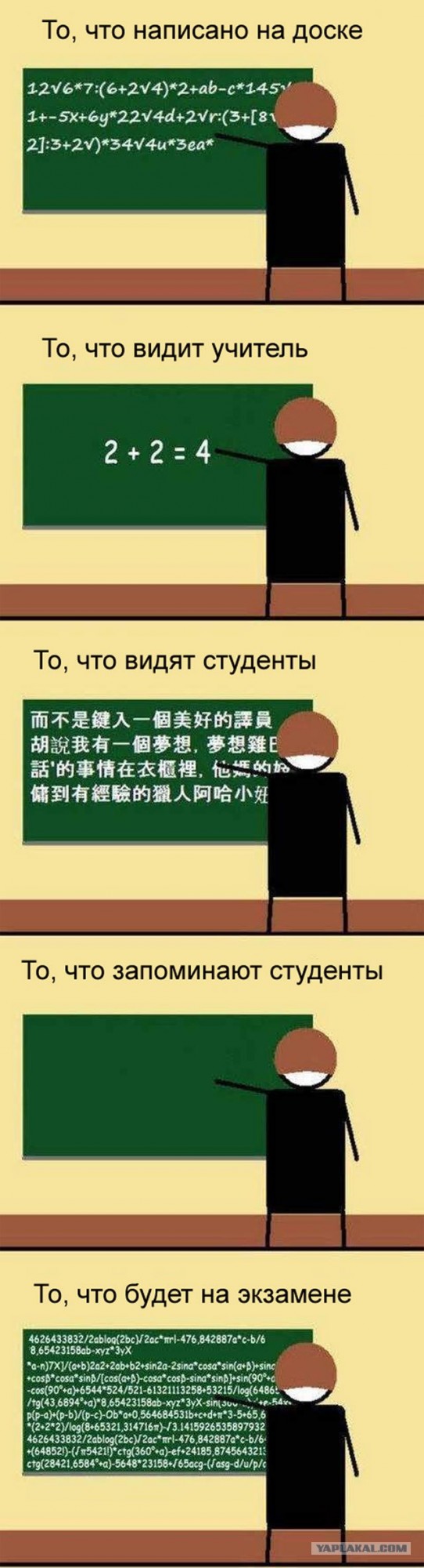 А в это время сессия...