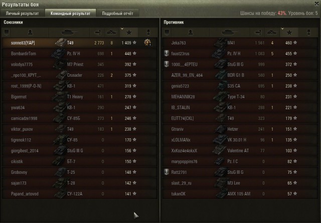Wargaming 13