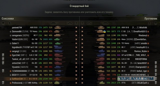 Wargaming 19