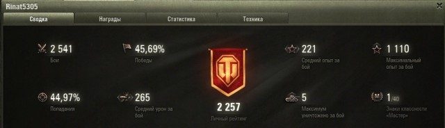 Wargaming 25!