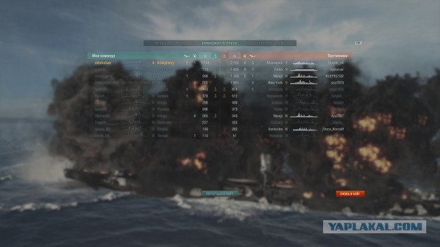 World of warships