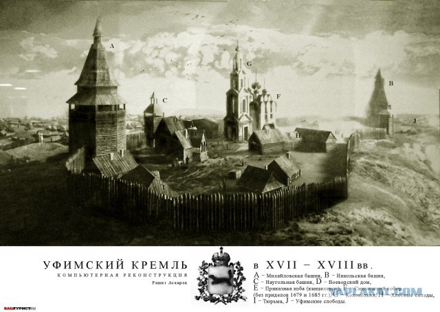 Кремли России