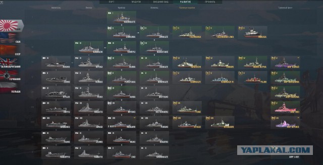World of warships