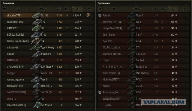 Wargaming 34