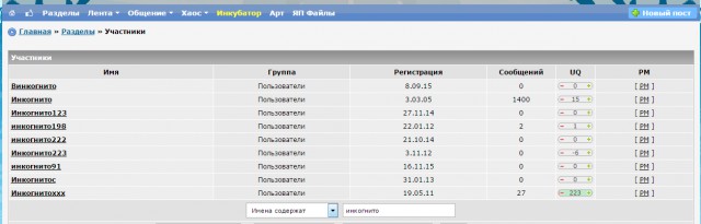 Снегурочки 2017