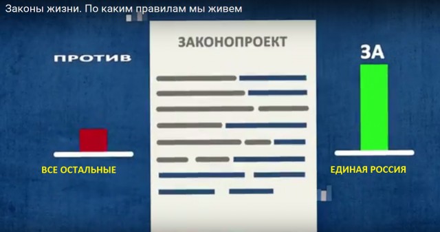 Законы жизни. По каким правилам мы живем