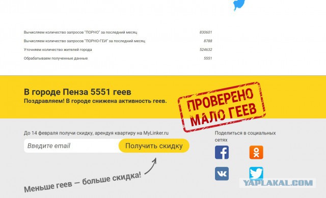 Как отбиваться от геев или в сети появился гей-локатор по городам