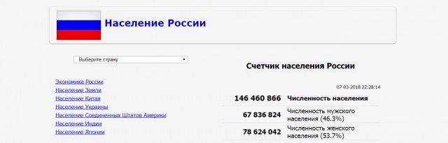 Путин подписал закон о признании алиментщиков безвестно отсутствующими