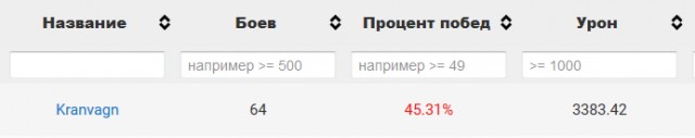 Wargaming 59