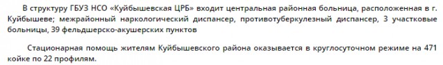 В новосибирской больнице пациентов с Covid-19 разместили на лестничных клетках. Минздрав объяснил это дефицитом мест