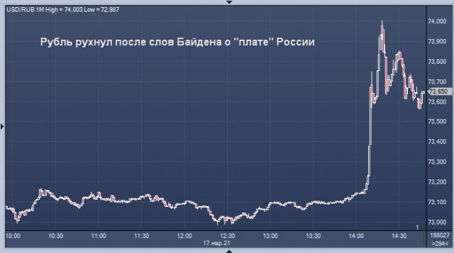 Российского посла в США вызвали в Москву
