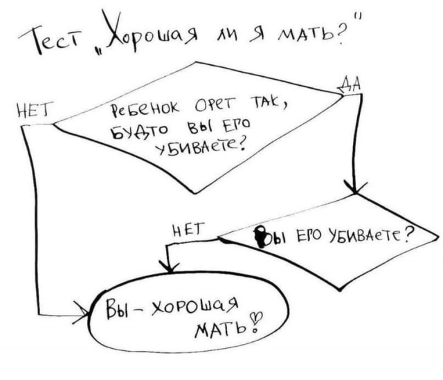 Где остальные?