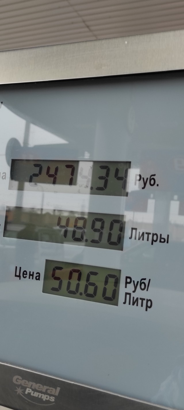 Цены на бензин