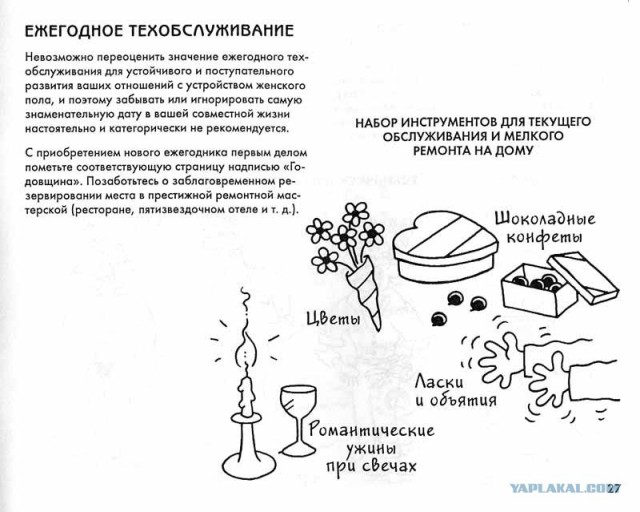 Ваша Женщина (наглядное пособие)