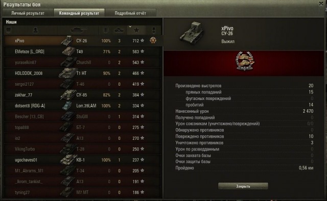 Wargaming 2