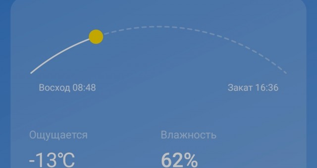 Теория эволюции Дарвина верна? Происхождение человека