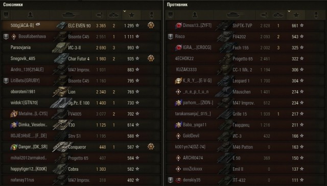 Wargaming 61