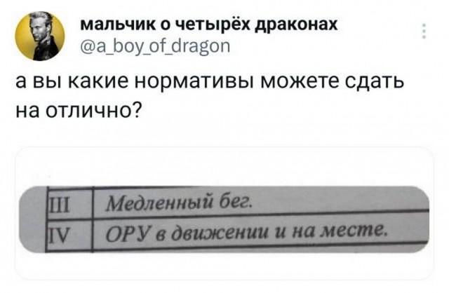 Нуштош 05.05.2023