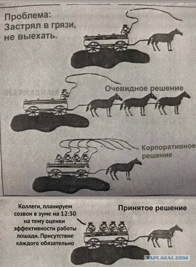Уволился