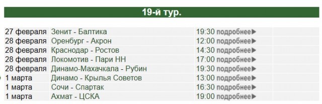 Матч российских футбольных команд пришлось прервать из-за массовой драки